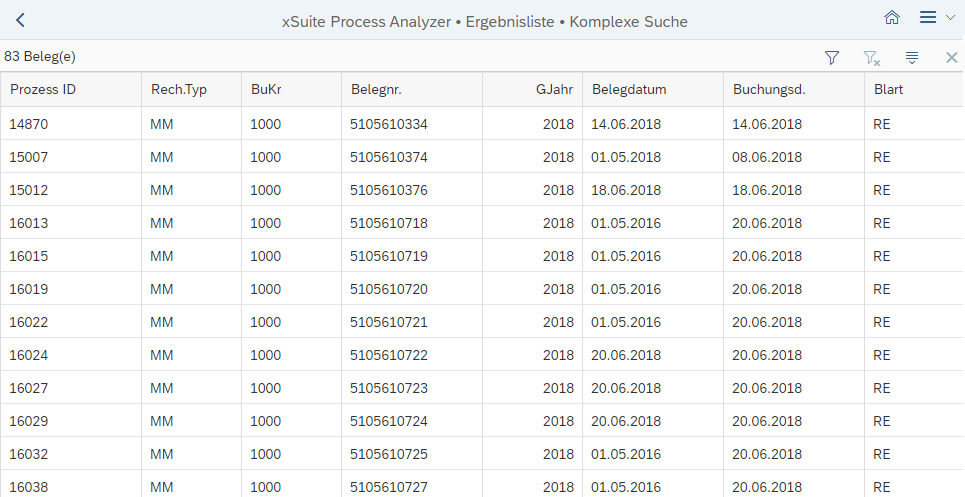 fiori_process_analyzer_ergebnisse.png