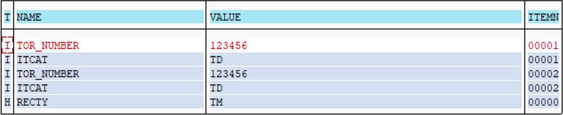 sap_customizing_itcat_tornumber_recty_werte.png