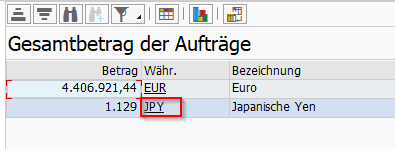 Bereich "Gesamtbetrag der Aufträge" (pro Währungsschlüssel)