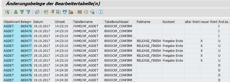 Änderungsbelege der Bearbeiterfindung (Auswahl)