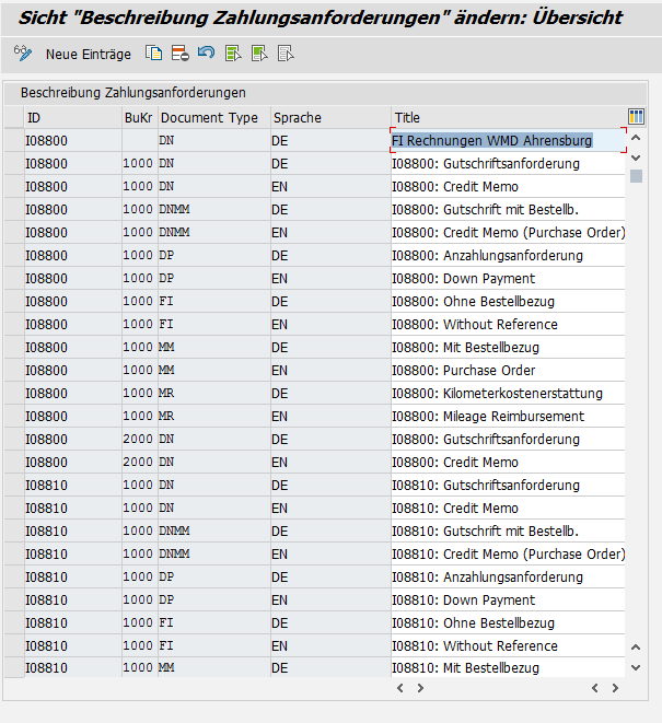 Anpassen der Beschreibung für Eigenbelege