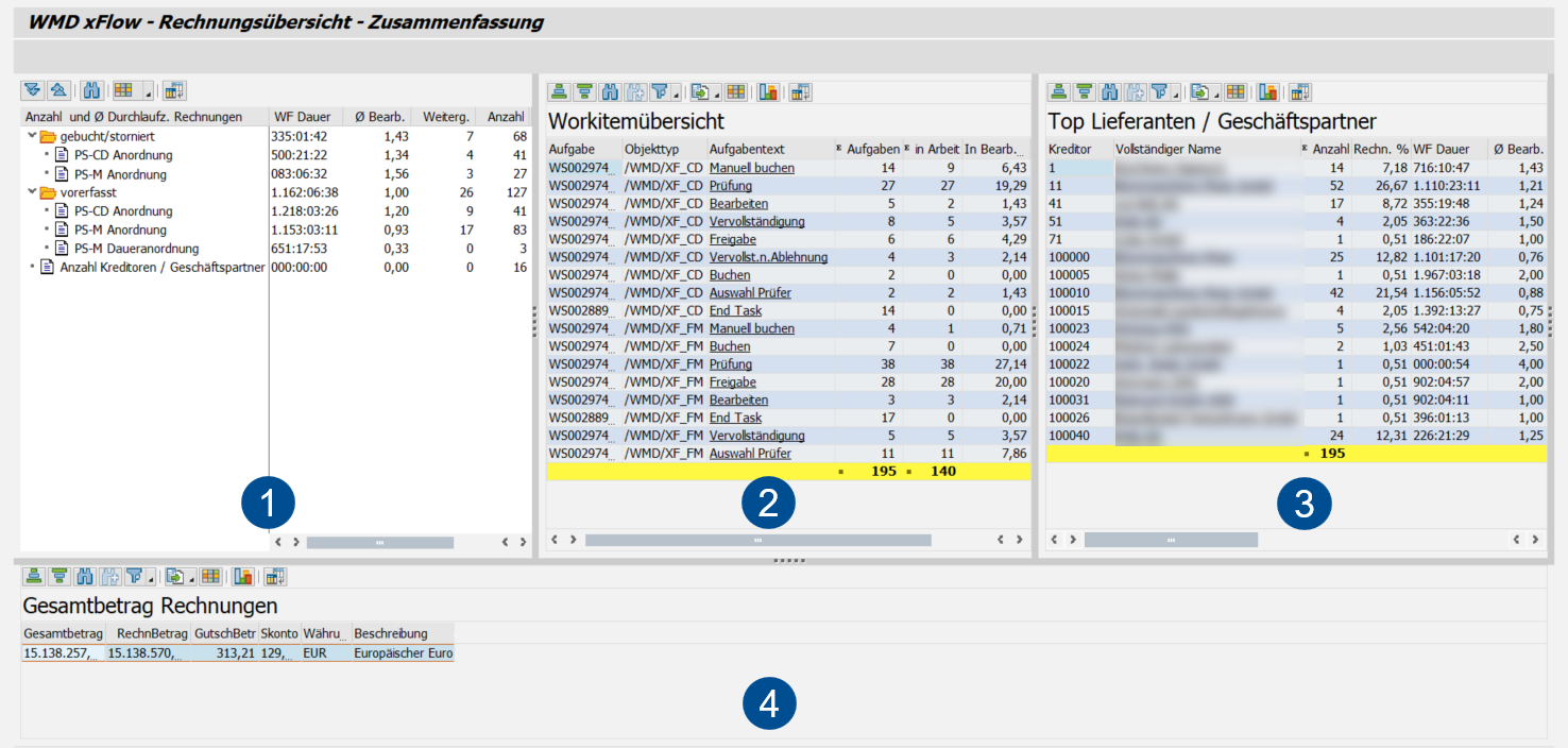 beschriftung_sap_ps_process_analzyer_anzeige.png
