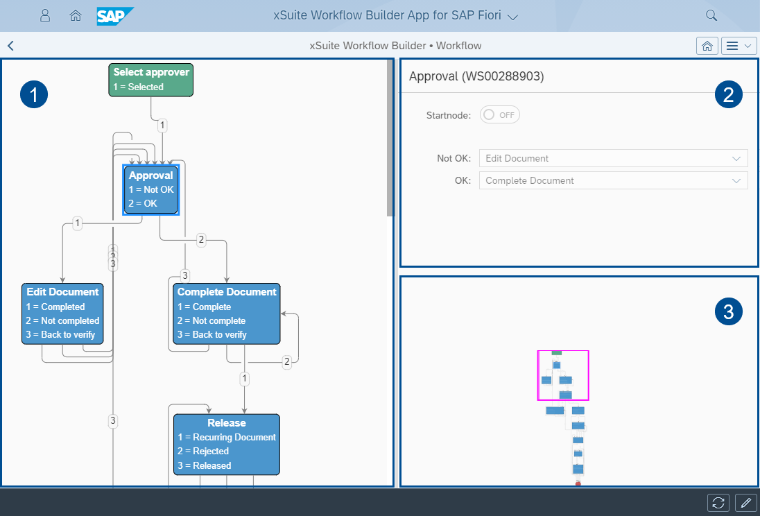 beschriftung_fiori_workflow-builder_aufbau.png