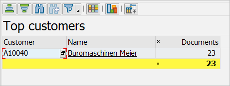 "Top Customers" Section