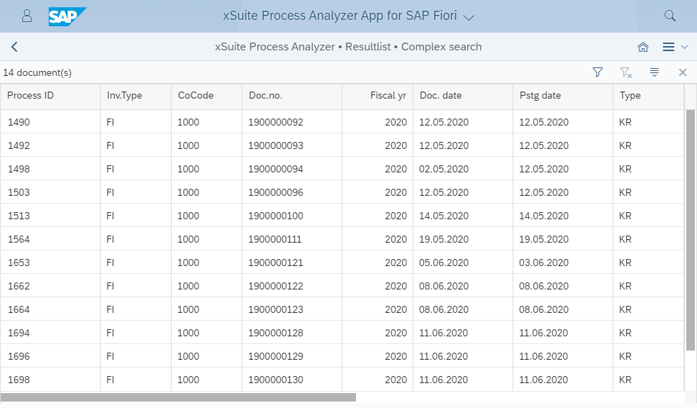 fiori_process_analyzer_ergebnisse.png