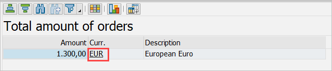 "Total amount of orders" section, by currency key