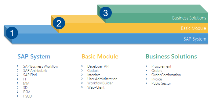 beschriftung_xsuite_components.png