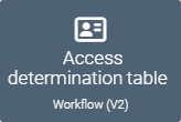 helix_config_accessdeterminationV2_kachel.png