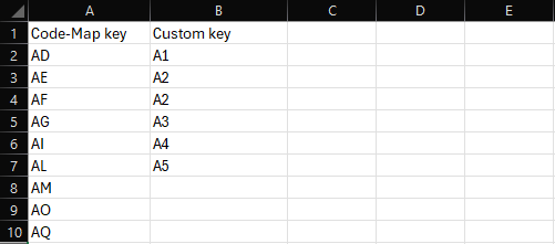 edna_cust_code_map_import_csv_struktur.png